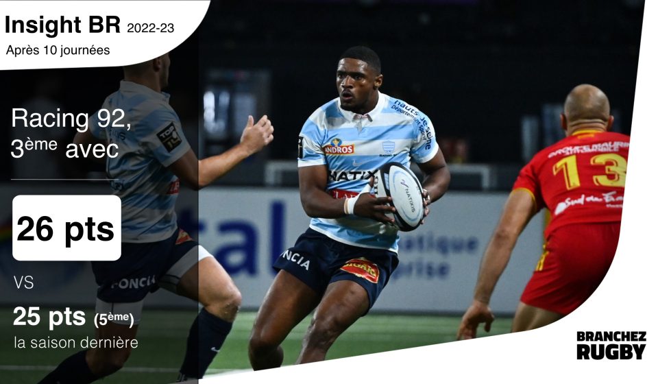 Racing92-J10